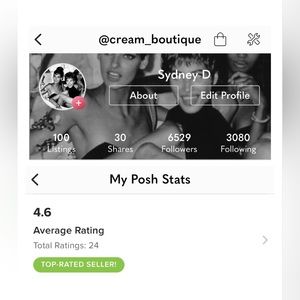 Meet your Posher, Max